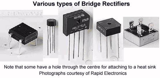 Bridge examples