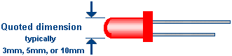 Dimension of a "Standard" LED