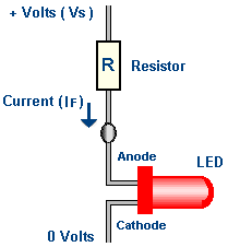 DC Series Resistor Circuit